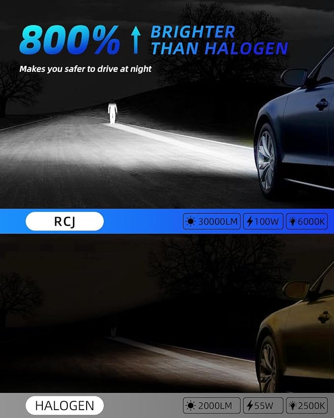 RCJ 9006 LED Bulb, HB4 Bulbs 100W 30000LM Super Bright Bulb with Cooling Fan, 6000K Cool White Fog Lights, Plug and Play, Pack of 2