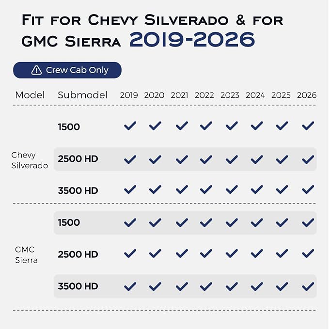 CreekT® for Chevy Silverado for GMC Sierra Floor Mats 2019-2025 2026 (Crew Cab Only, Fit with Rear Under-Seat Storage), All Weather Floor Mats for 1500/2500HD/3500HD Denali Bucket Seating Accessories