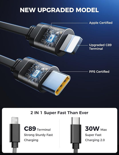 【Upgraded】 SUPERONE Retractable Car Charger 4 in 1, Fast Car Phone Charger with Cord 2.6ft, USB C and Apple Car Charger Adapter, Compatible with iPhone 17 16 15/15 Pro Max/14/13/12/11, Galaxy, Pixel