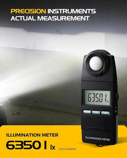 H4 Fog Light Bulbs, 60,000LM 6500K Cool White, Real 1:1 Size HB2 Fog Light Bulbs, IP68-proof 60,000h Long Life, 100% Compatible Anti Hyper Flashing, Box in 2