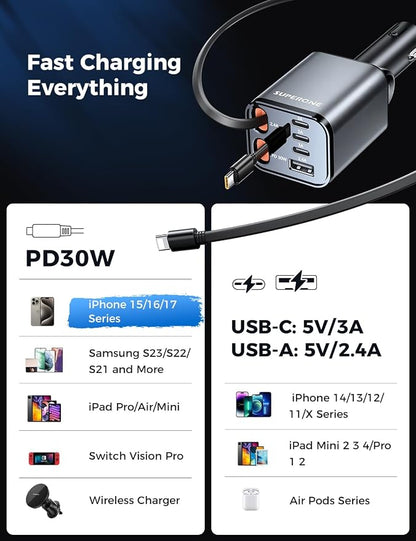 [Upgraded] 4 in 1 Retractable Car Charger, SUPERONE Smaller Fast Car Phone Charger 69W with Cord, USB C and iPhone Car Charger Adapter, Compatible iPhone 17/17 Pro Max/16/15/14/13/12/11, Sumsung