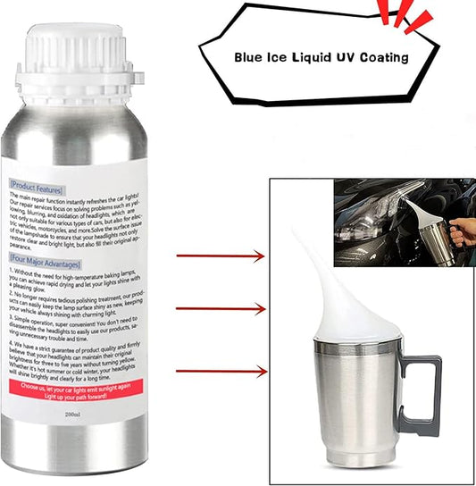 200ml Car Headlight Restoration Liquid, Headlight Restoration Kit Refill Bottle, Auto Headlight Anti-Scratch Lens Repair Fluid, Headlight Polish Cleaner for Restoring Dull Yellow Headlamp