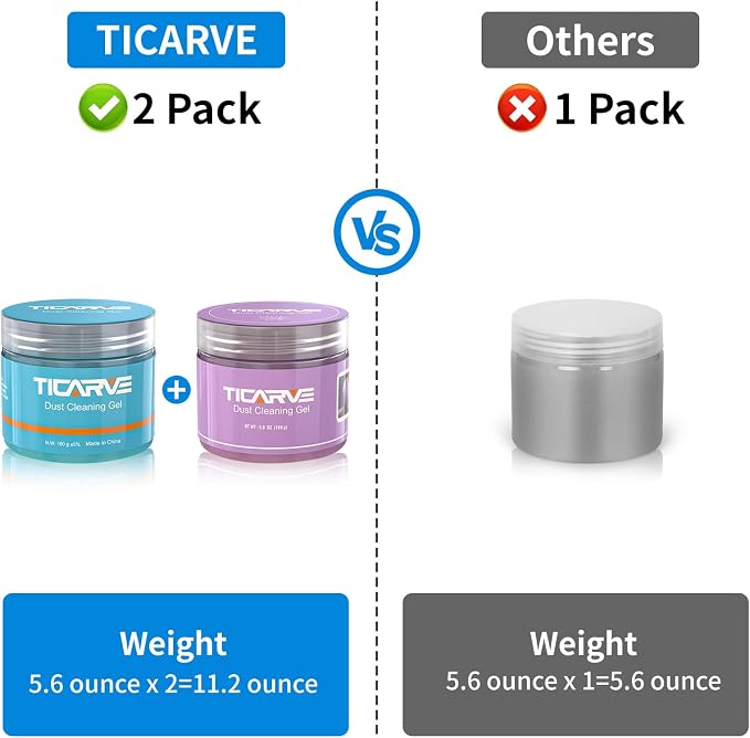 TICARVE 2Pack Cleaning Gel for Car Cleaning Putty Car Slime for Cleaning Car Detailing Putty Detail Tools Car Interior Cleaner Automotive Car Cleaning Kits Keyboard Cleaner Blue Purple (320g/11.2oz)