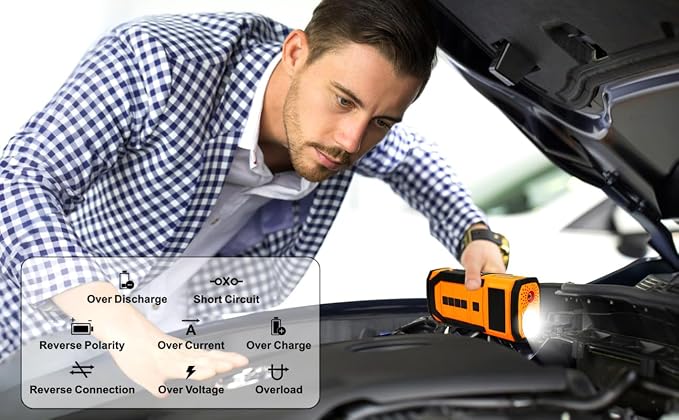 Car Jump Starter with Air Compressor, 3000A Car Battery Jumper Starter Portable (9.0 Gas/6.5L Diesel) with 150PSl Digital Tire Inflator Portable Car Jump Box with Jumper Cables, Charger, LED Light