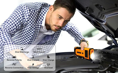 Car Jump Starter with Air Compressor, 3000A Car Battery Jumper Starter Portable (9.0 Gas/6.5L Diesel) with 150PSl Digital Tire Inflator Portable Car Jump Box with Jumper Cables, Charger, LED Light