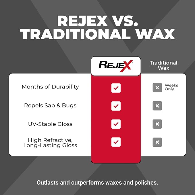 RejeX High Gloss Finish That Protects, Long-Lasting Polymer Coating for Cars, Trucks, Boats, RVs, Motorcycles, Aircraft, Glass, Painted Metal, Fiberglass, Acrylic, Gel Coat & Plastic Surface, 12 Fl Oz