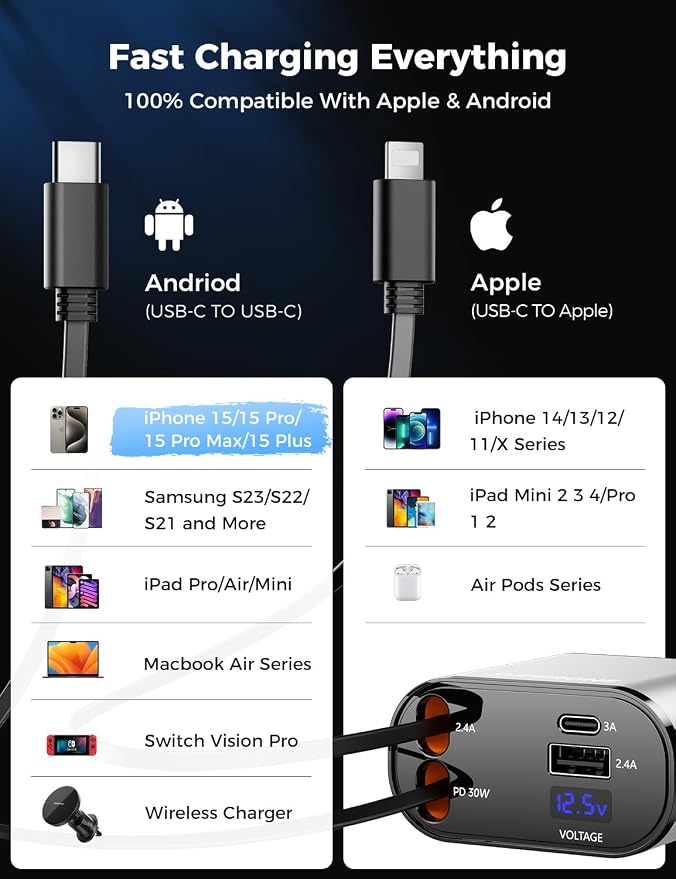 【Upgraded】 SUPERONE Retractable Car Charger 4 in 1, Fast Car Phone Charger with Cord 2.6ft, USB C and Apple Car Charger Adapter, Compatible with iPhone 17/16/15/15 Pro Max/14/13/12/11, Galaxy, Pixel