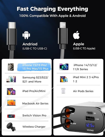 【Upgraded】 SUPERONE Retractable Car Charger 4 in 1, Fast Car Phone Charger with Cord 2.6ft, USB C and Apple Car Charger Adapter, Compatible with iPhone 17/16/15/15 Pro Max/14/13/12/11, Galaxy, Pixel