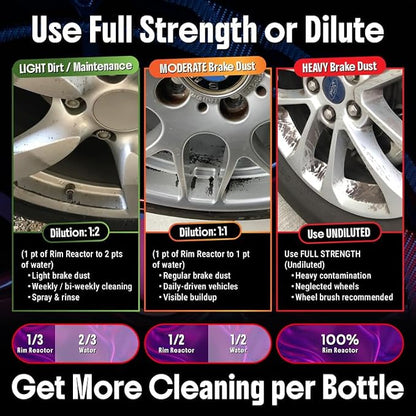 Carfidant Rim Reactor Wheel and Rim Cleaner Spray - Removes Brake Dust & Grime - Safe for BMW, Mercedes, Audi, VW & Porsche - No Scrub, pH Neutral, Non-Acidic Tire Cleaner - 32 fl oz