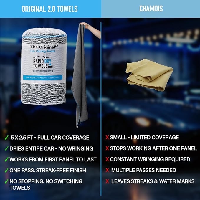 Rapid Dry Towels Original 2.0 Microfiber Car Drying Towel | 150 x 75cm | Extra Large Channel Weave Drying Cloth | Ultra Absorbent, Scratch-Free, Auto Detailing Towel for Cars SUVs Trucks & Boats
