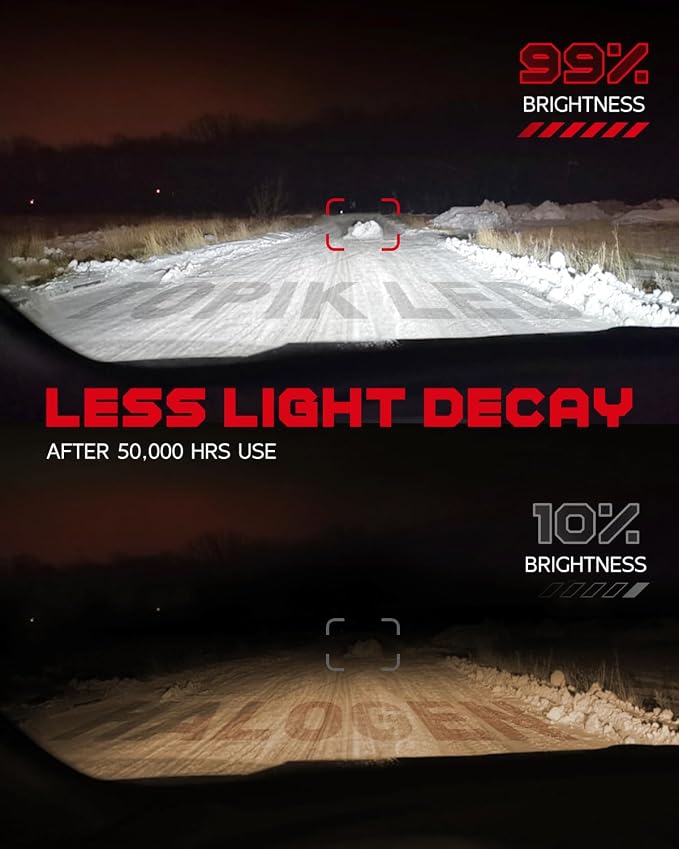 TOPIK T26 H8/H9/H11 LED Bulb,36000LM 900% Brighter For Night Driving,1:1 Halogen Design,No Flicker,50000 Hours Long Lifespan,Pack of 2