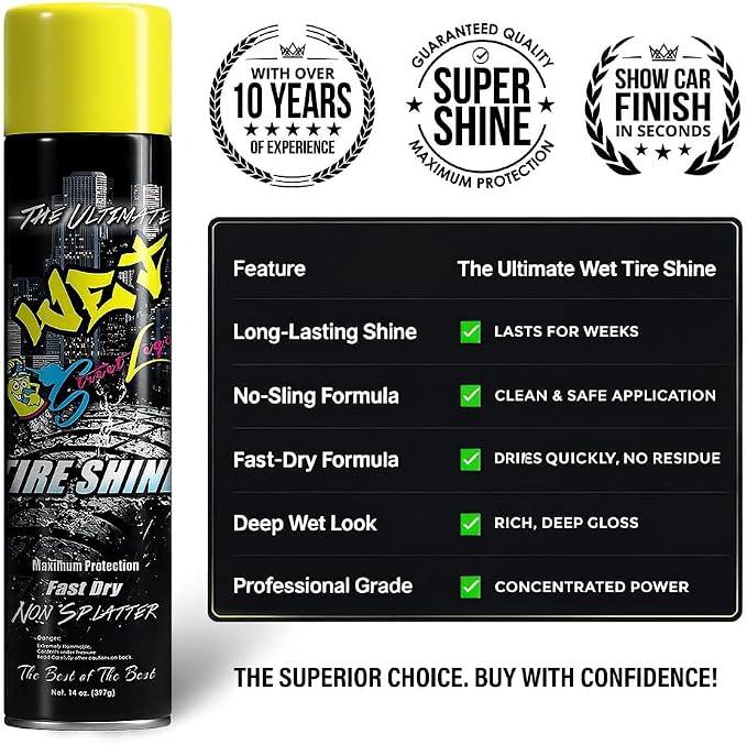 Street Legal Products USA Street Legal The Ultimate Wet Tire Shine (2)