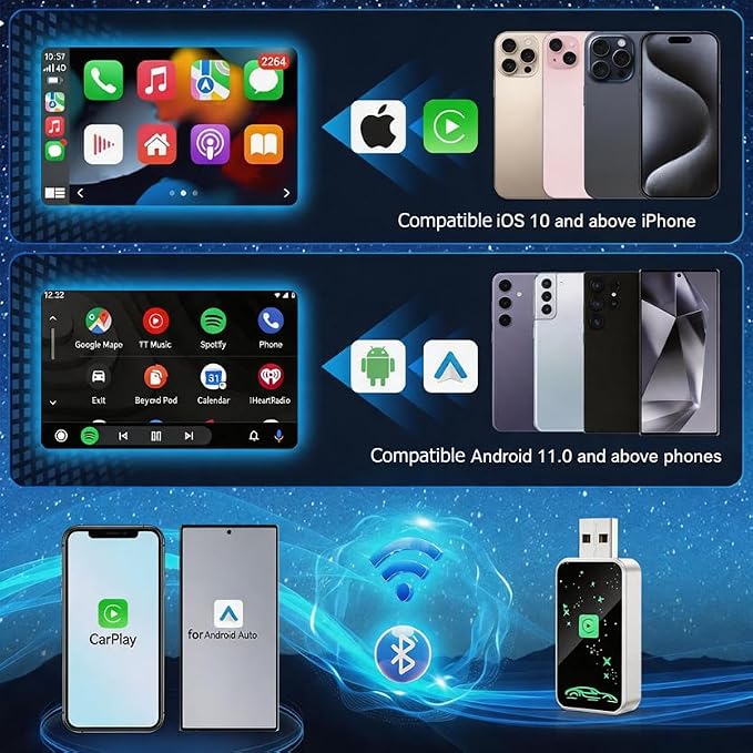 Mini Wireless Carplay Adapter for Apple for iPhone, 2026 Upgraded Convert Wired to Wireless Car Play Adapter,Fast Auto-Connect & No Latency Dongle,Plug & Play, USB A/C Included for iOS
