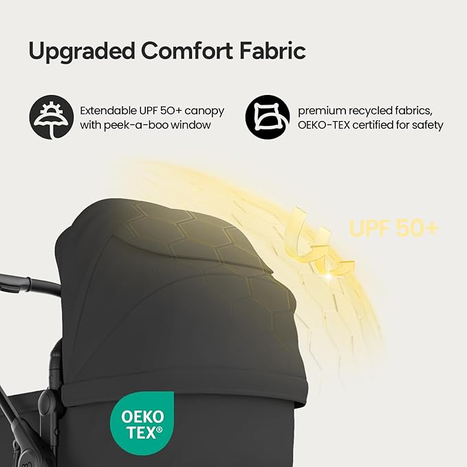 Mompush Wiz Pro 2-in-1 Baby Stroller, Full-Size All-Terrain Premium Stroller with Newborn Mode and Reversible Seat, Snack Tray Included, Large UPF 50+ Canopy & Storage Basket