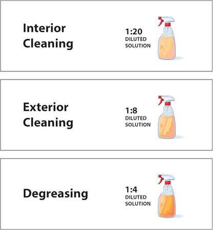Ardex New Wave 5228 | Multi Purpose Cleaner Concentrate - Professional Car Detailing Interior Cleaner for Automotive & Marine, Safe Non-Caustic Formula, Deep Cleaning & Degreasing,1 Gal | Made in USA