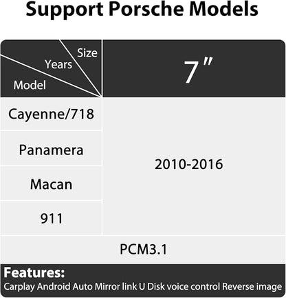 Wireless CarPlay Android Auto Adapter Decoder Retrofit Kit Fits Porsche PCM3.1 System 2010-2016 Cayenne/Panamera/Macan/Cayman/718/911, Supports Voice Control/Mirror Link/Camera/USB Drive/Navi