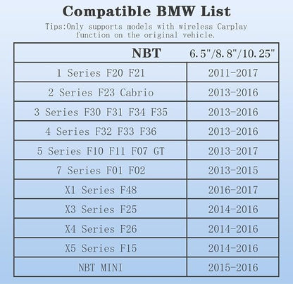Wireless CarPlay Android Auto Retrofit Kit Decoder Box for BMW NBT System 1/2/3/4/5/6/7 Series X3/X4/X5/X6,Support Mirror Link,Camera, GPS, Siri, YouTube, for BWM Accessories
