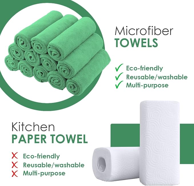 Avalon Towels Microfiber Cleaning Cloths (Value Pack of 100) - Size 12 x 12 Inches, Highly Absorbent Cleaning Rags, Lint Free, Reusable and Washable, Microfiber Towels for Cars