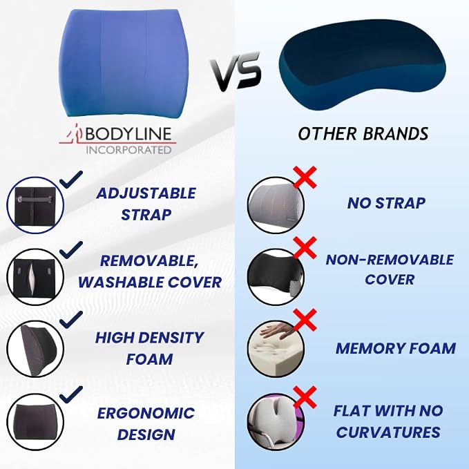 Back-Huggar® The Original Lumbar Cushion (Bucket Style) - Blue