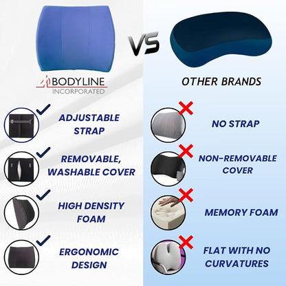 Back-Huggar® The Original Lumbar Cushion (Bucket Style) - Blue