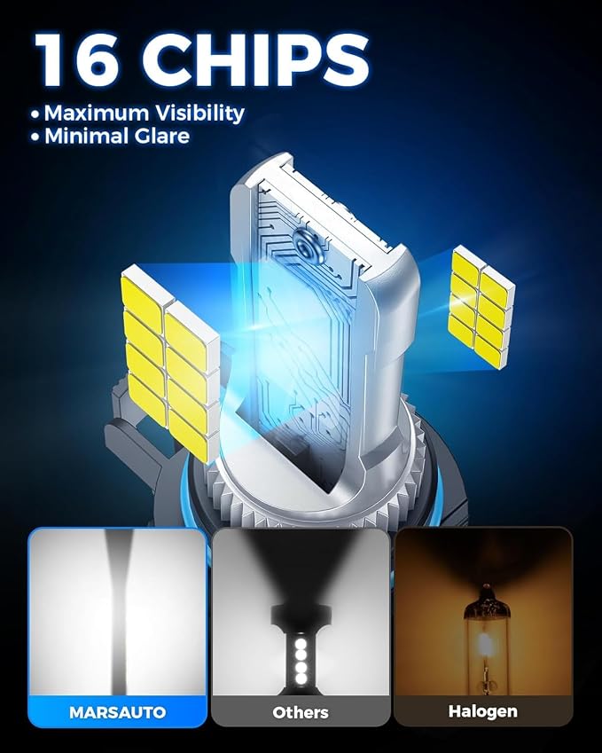 Marsauto 5202/5201 LED Fog Light Bulbs, 100% Successful Installation, 12000 Lumens 600% Brightness 6000K LED Bulbs, 5201 PS24W 5202 Fog Light Bulbs, Non-polarity, 1:1 Size, Pack of 2