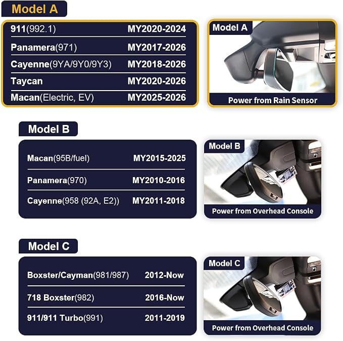 Fitcamx 2K Dual Dash Cam Adapts for Porsche 911 992 Cayenne 9YA 9Y0 9Y3 Panamera 971 Taycan (Model A), OEM Look, Front 1440P+Rear 1080 HD Video, WiFi & APP, Loop Recording, Parking Sensor, 64GB Card