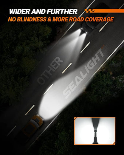 SEALIGHT H7 Bulb, 80000LM 6500K Output Canbus Ready, For Powersports IP68 80000Hrs Lifespan, 1：1 Size Real Halogen, 3Mins Installation, 2 Pack