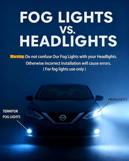 Termitor 9012/HIR2 Light Bulbs, 110,000LM 15X Ultra-Bright, 1:1 Mini Size, 6500K Cool White, No Flickering No Adapter Required Off-Road 9012 Fog Light, 90K+ Hrs Lifespan, Plug and Play, Pack of 2