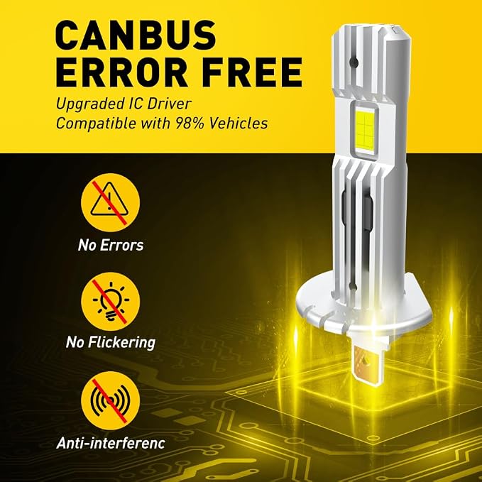 AUXITO 2025 Upgraded H1 LED Light Bulb, 1:1 Mini Size, No Adapter Required Easy install, 6500K White, H1ll Fanless LED Kit Fog lights, Canbus Ready, Plug and Play, Pack of 2