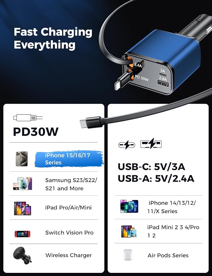 [Upgraded] 4 in 1 Retractable Car Charger, SUPERONE Smaller Fast Car Phone Charger 69W with Cord, USB C and iPhone Car Charger Adapter, Compatible iPhone 17/17 Pro Max/16/15/14/13, Sumsung