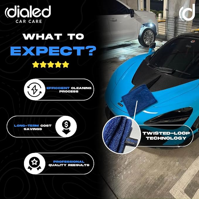 2 Pack Dialed Mini Drying Towels 1600 GSM, Premium 70/30 Blend Microfiber for Drying Cars, Trucks, SUVs. Professional Grade, Safe for Detailing + Lint Free. 16" x 16", Marina Blue