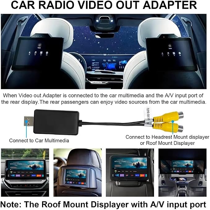 TheCoolCube USB to CVBS Video Output Adapter 2 CVBS Output USB to RCA Cable DC 5V for Android Multimedia Player and Android TV Player