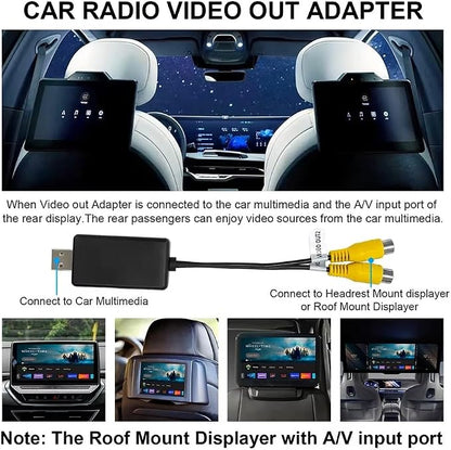 TheCoolCube USB to CVBS Video Output Adapter 2 CVBS Output USB to RCA Cable DC 5V for Android Multimedia Player and Android TV Player
