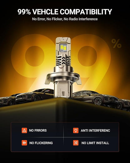 SEALIGHT H13/9008 LED Bulbs, 50,000LM 10X Super Brighter, 1:1 Origin Size, 6500K Cool White, 70000Hrs Long Service Life with Cooling Fan, IP68 Waterproof, Plug and Play, Pack of 2