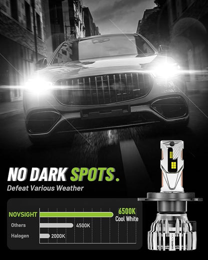 NOVSIGHT H4 Fog Lights Bulbs - 55000 Lumens,100000 Hours Lifespan,6500K Cool White Light,Efficent Cooling System, Pack of 2