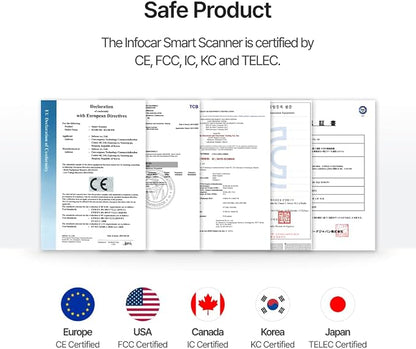 IO180-PH Smart OBD2 Scanner / ELM327 Bluetooth Vehicle Diagnostic Tool/Supports English/Free Dedicated App/Lifetime Updates/iOS & Android Compatible/Easy in-App Connection