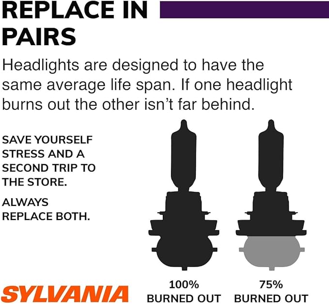 SYLVANIA - 9005 XtraVision - High Performance Halogen Headlight Bulb, High Beam, Low Beam and Fog Replacement Bulb (Contains 1 Bulb)