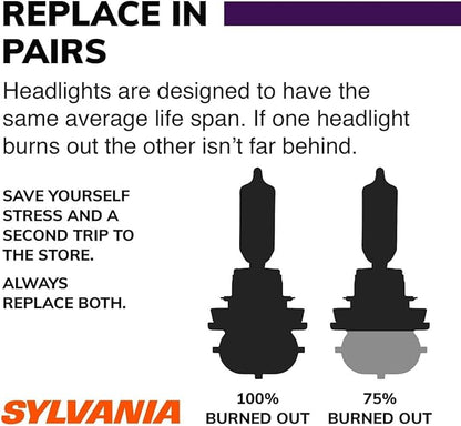 SYLVANIA - 9005 XtraVision - High Performance Halogen Headlight Bulb, High Beam, Low Beam and Fog Replacement Bulb (Contains 1 Bulb)