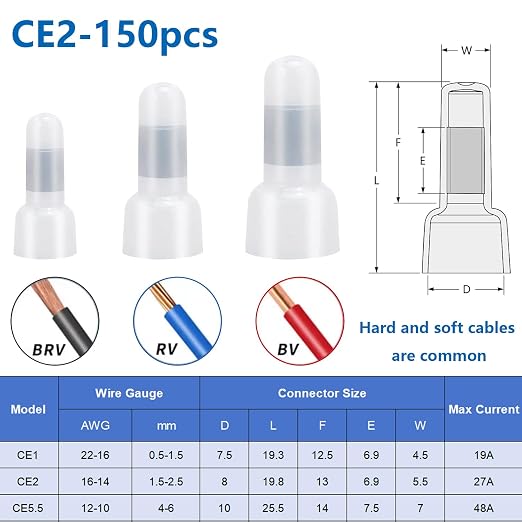 smseace 150 Pcs Nylon Closed End Crimp Terminal -Crimp Caps Wire Connectors for 16-14 AWG - Ideal for Automotive, Audio, and Electrical Applications