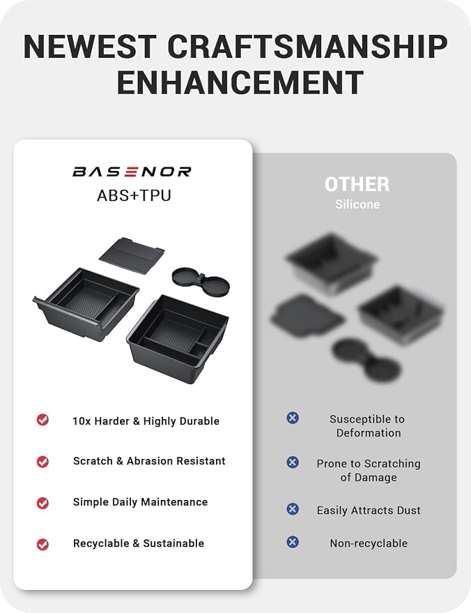 BASENOR 2026 Tesla Model Y Model 3 Center Console Organizer Tray, Cup Holder Armrest Hidden Storage Box for 2025 2026 Model Y Juniper 2024 2025 2026 Tesla 3 Highland