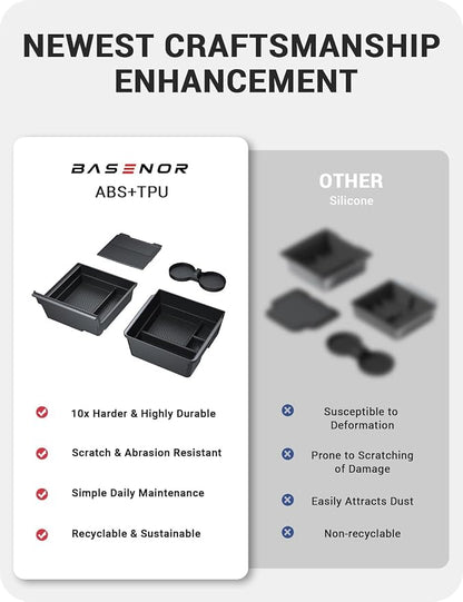 BASENOR 2026 Tesla Model Y Model 3 Center Console Organizer Tray, Cup Holder Armrest Hidden Storage Box for 2025 2026 Model Y Juniper 2024 2025 2026 Tesla 3 Highland