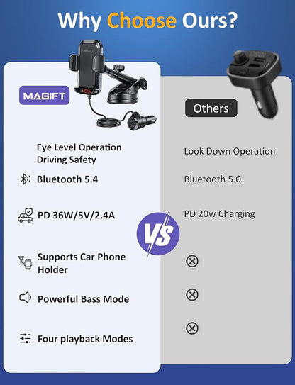 Bluetooth Car Adapter | with Phone Holder, PD 48W Fast Charging, Strong Microphone, HiFi Bass Sound, Hands-Free Call, Support USB/TF Drive