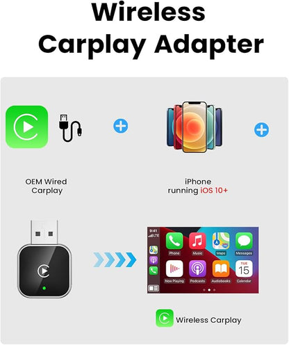 Wireless CarPlay Adapter for iPhone Wired Carplay to Wireless，Mini USB Design for Cars Automatic Connection 5.4WIFI Plug &Play for 2016+ Car