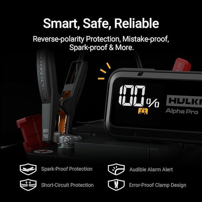 Hulkman Alpha Pro 1500A Jump Starter, 44.4Wh High-Capacity Car Battery Jump Starter, PD65W Fast Charging in & Out, 3.3" Smart Display Jump Box, 12V Jump Pack for 7.5L Gas/4.5L Diesel, Solid Black