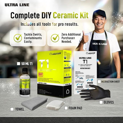 Nanoskin T1 Ultra Hydrophobic Ceramic Serum, 45-Minute DIY SiO2 Car Coating Kit, Self-Leveling & High-Gloss Sealer, Easy Application for Cars, Trucks, Boats, Motorcycles, Use After Car Wash & Clay