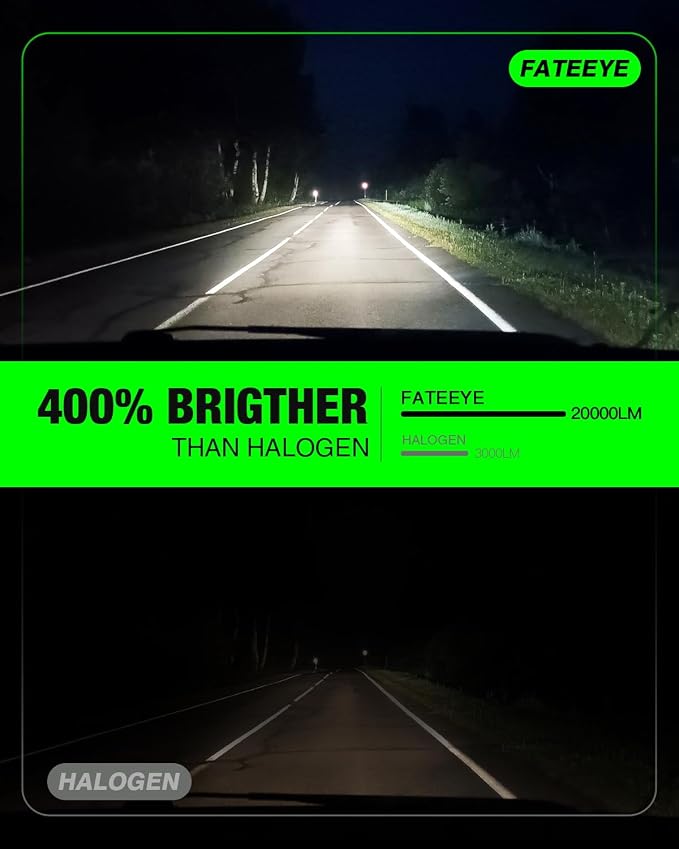 𝟵 𝟬 𝟬 𝟱/𝗛𝗕𝟯 𝟵 𝟬 𝟬 𝟲/𝗛𝗕𝟰 Bulbs Combo – Pack of 4, Super Bright 𝟰𝟬,𝟬𝟬𝟬𝗟𝗠, 𝟭:𝟭 𝗦𝗶𝘇𝗲 6500K Cool White, Fanless Silent Design, 50000-Hour Lifespan
