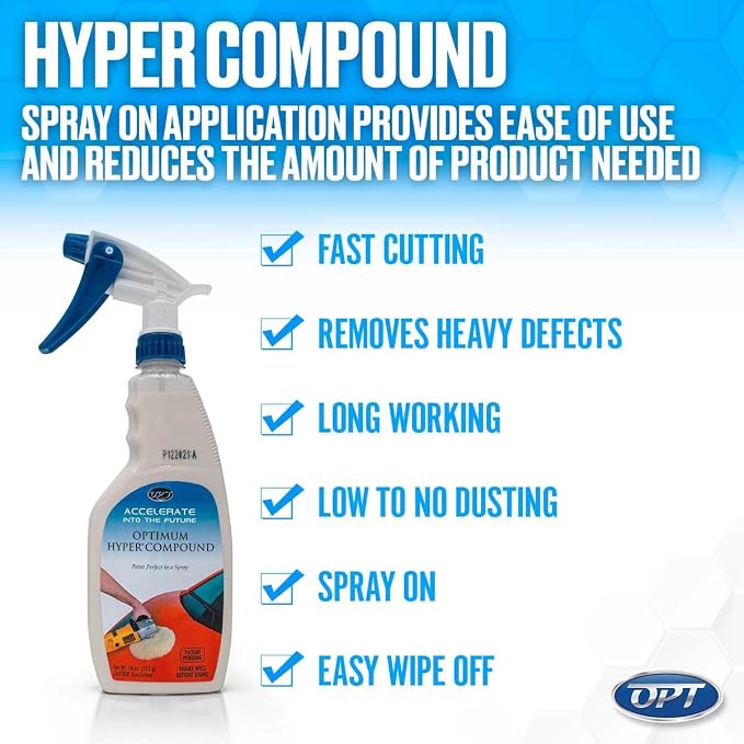 Optimum Hyper Compound - Spray Compound for Car Scratch Repair and Swirl Removal - Long Working Time, No Dusting, and Residue Free (64 Oz)