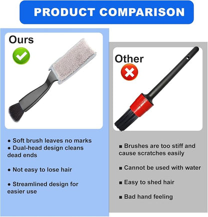 Double Head Brush for Car Clean, Car Brushes for Detailing Interior, Double Ended Portable Dust Brush, Suitable for Vents, Dashboards, Buttons, Console Gaps, Nylon Bristles and Coral Velvet, Black
