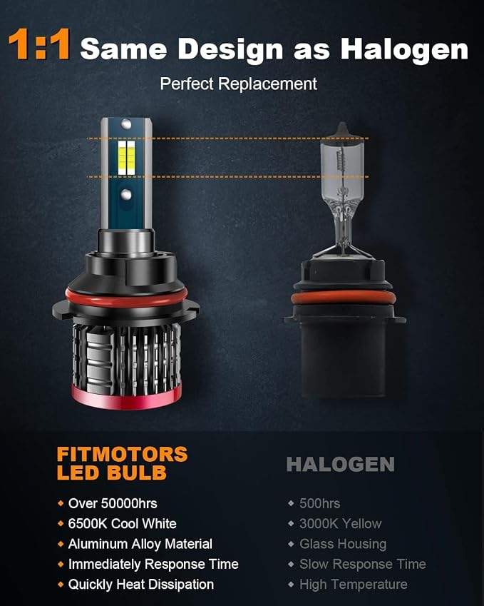9007/HB5 Light Bulbs,80W 16000 Lumens Bright,6500K Cool White Fog Light Halogen Replacement IP68 Waterproof, Pack of 2
