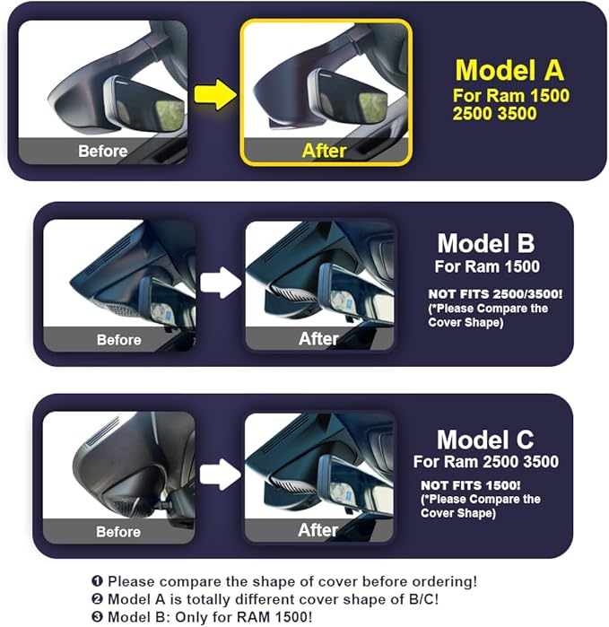 Fitcamx 4K Dash Cam Suitable for RAM 1500 TRX Classic (Model A) 2019 2020 2021 2022 2023 2024 Rebel Big Horn Laramie, OEM Look, UHD 2160P Video, WiFi&APP, Loop Recording G-Sensor, Plug&Play, 64GB Card